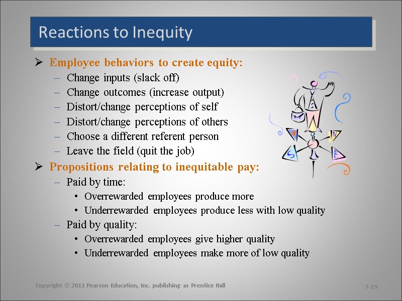 Reactions to Inequity Employee behaviors to create equity: Change inputs (slack off) Change outcomes